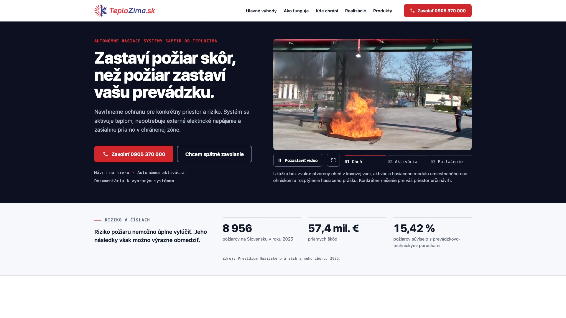 Produktová stránka hasiace-systemy.teplozima.sk